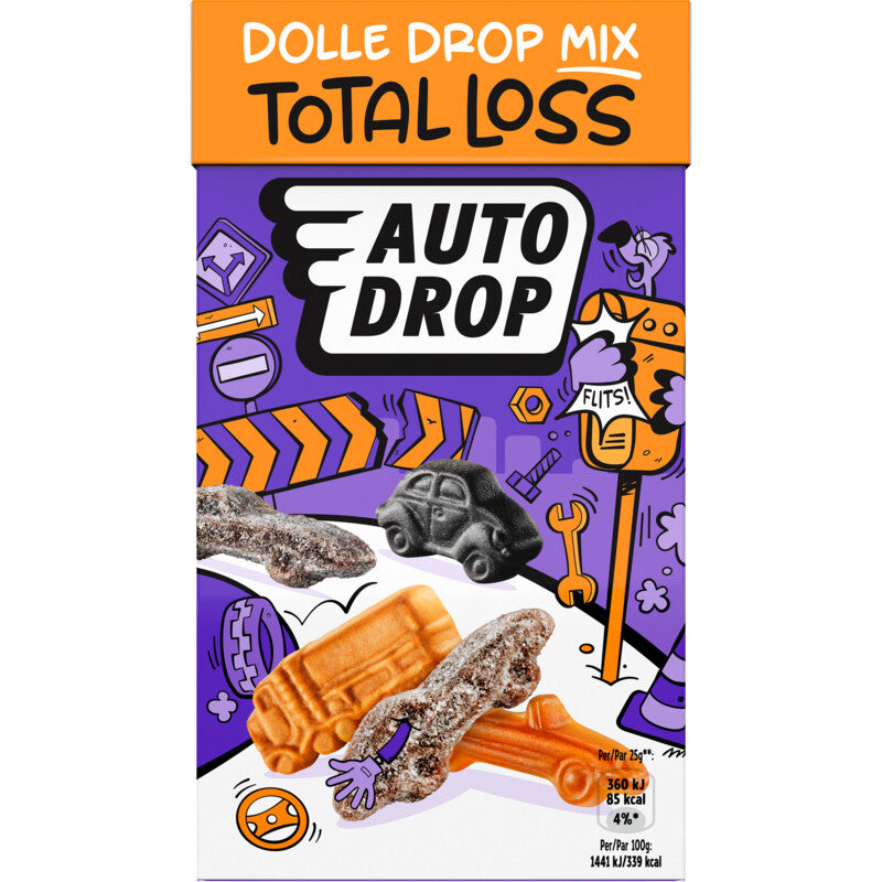 Auto drop total loss